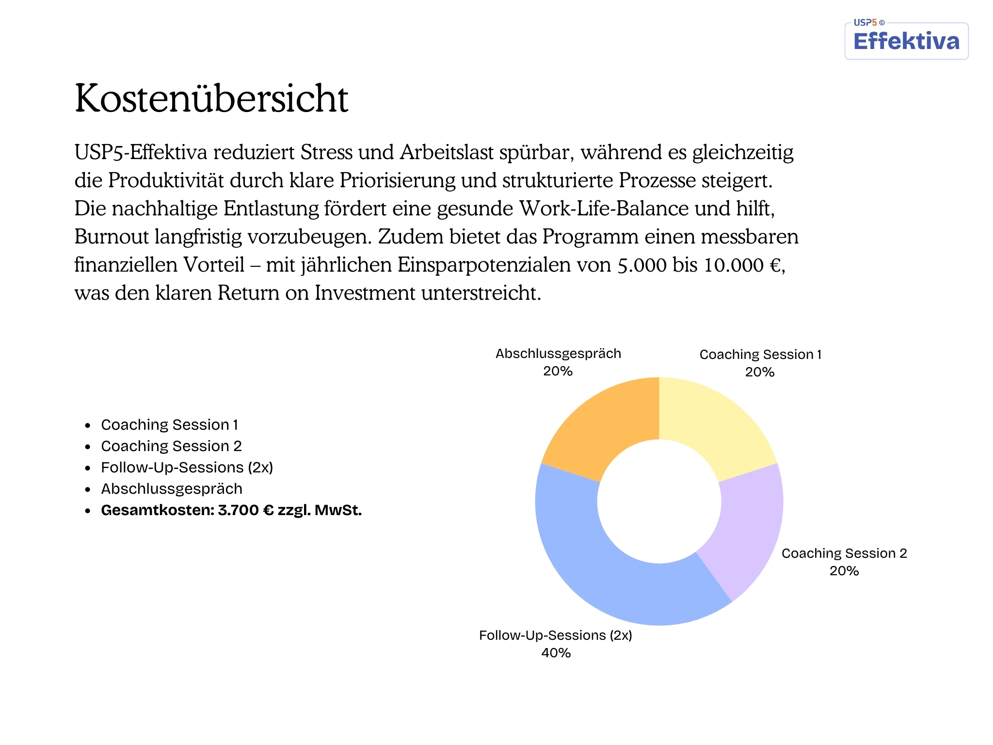 ©USP5 Effektiva Unternehmen Sparring Kimmich Coaching 5
