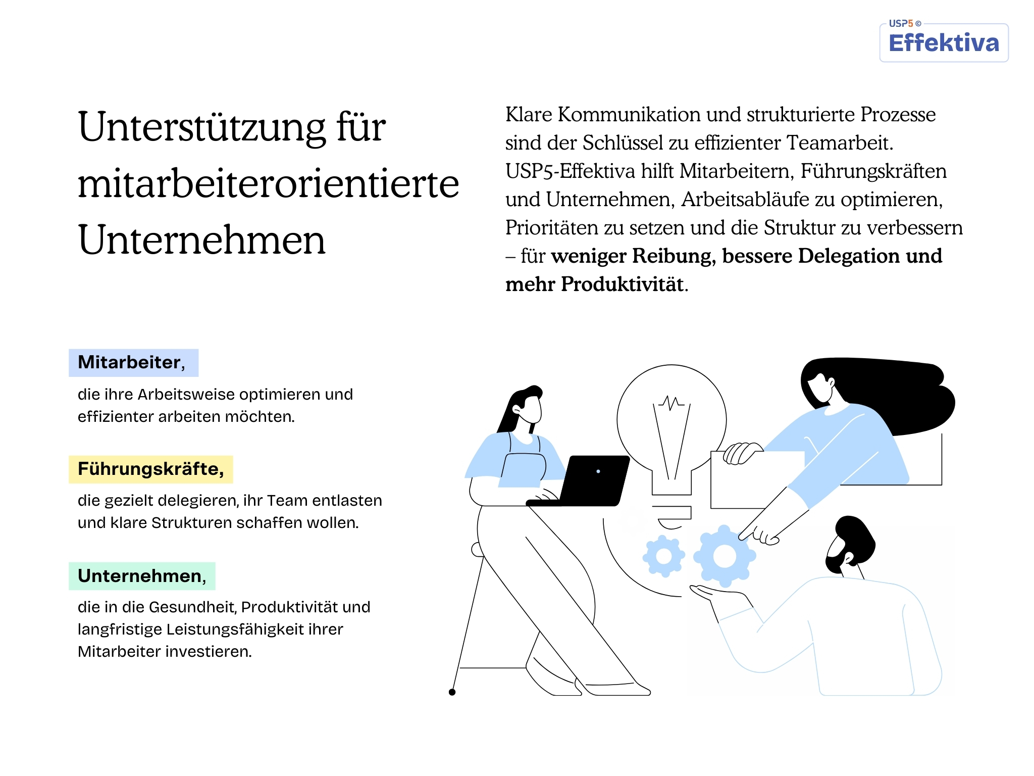 ©USP5 Effektiva Unternehmen Sparring Kimmich Coaching 6